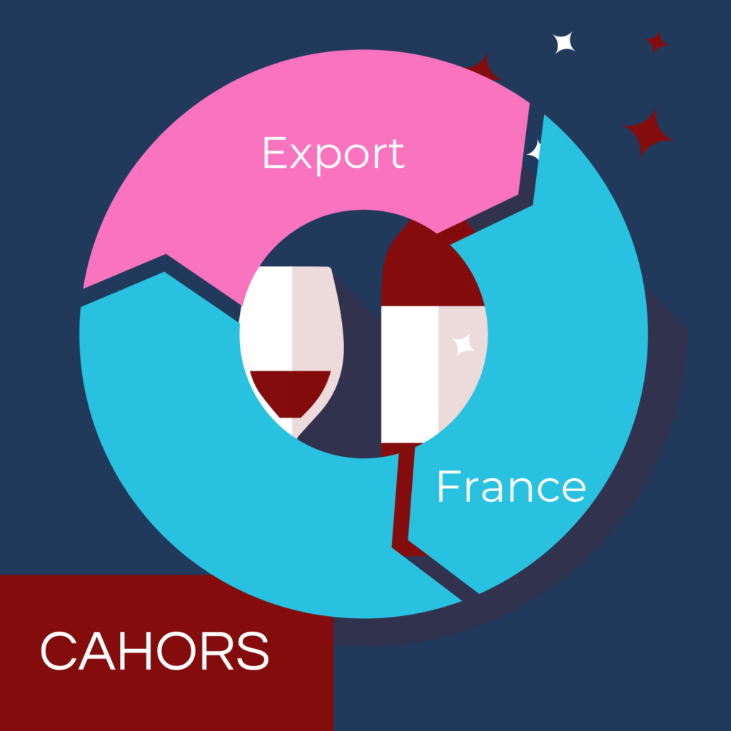 cahors wine tasting