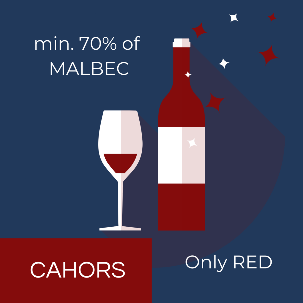 cahors wine tasting