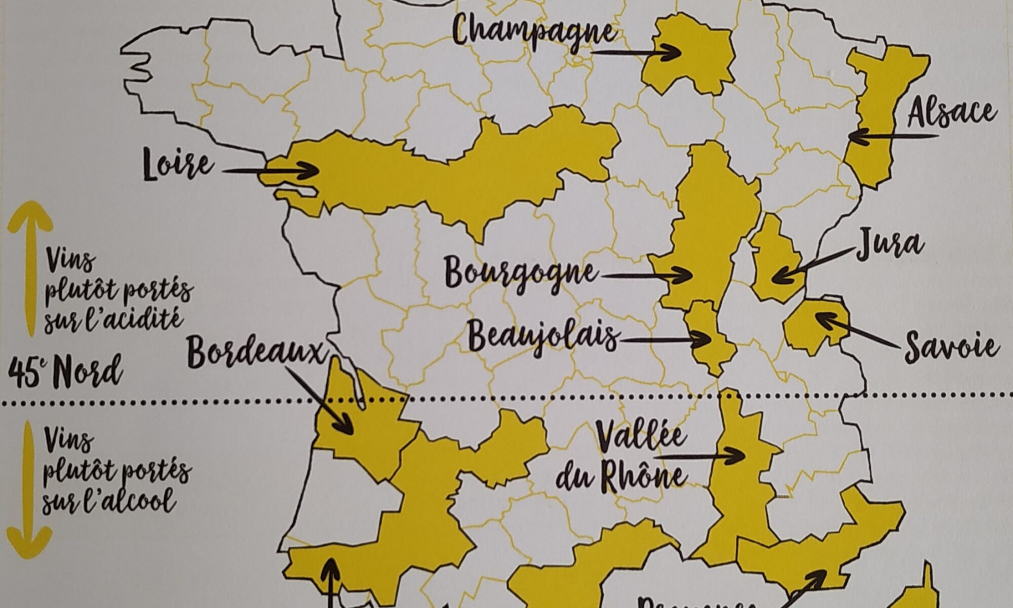 french white wines
